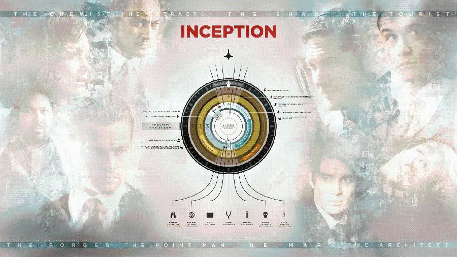 خلاقانه ترین ادیت عکس کاور فیلم اینسپشن inception اثر هنری کریستوفر نولان