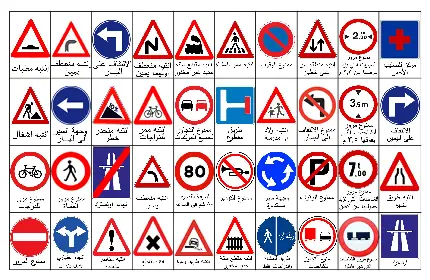 تصویر علائم های رانندگی با متن عربی